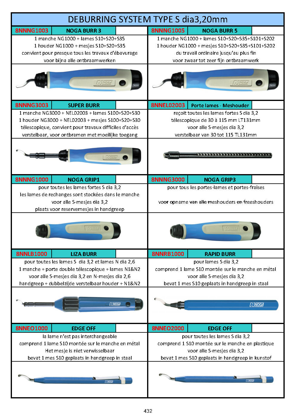 EBAVUREUR NOGA – DEBURRING NOGA