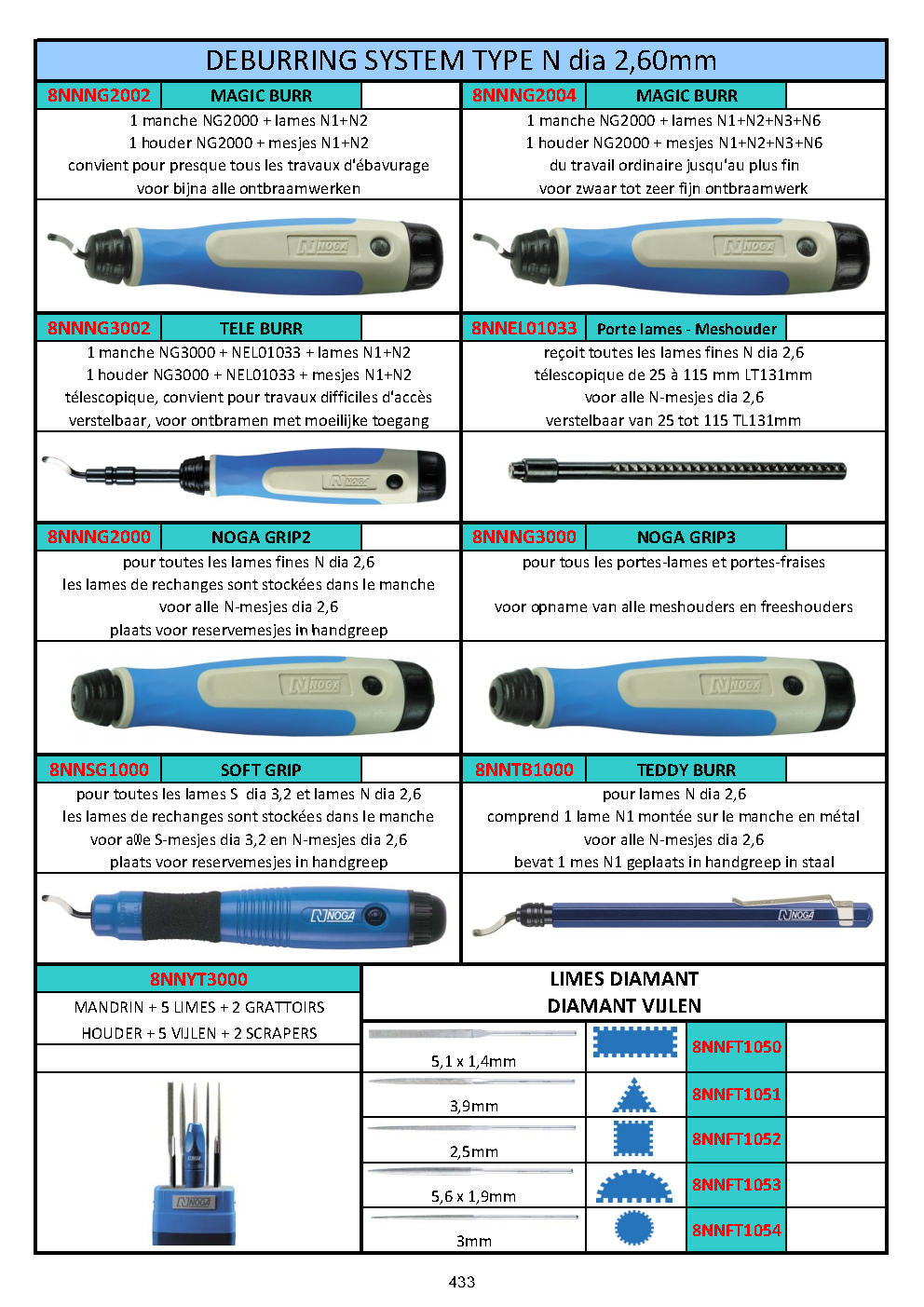 EBAVUREUR NOGA – DEBURRING NOGA