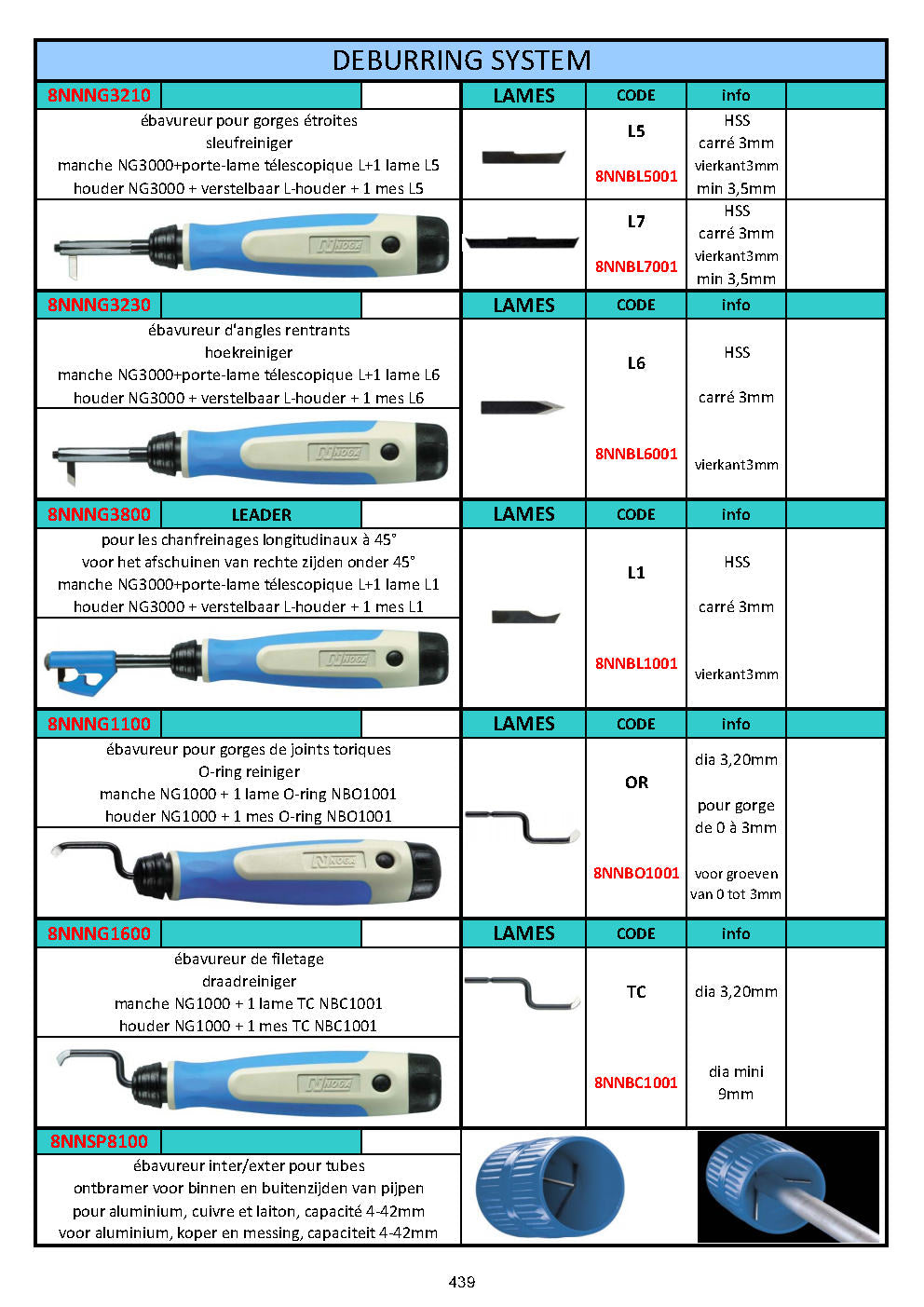 EBAVUREUR NOGA – DEBURRING NOGA