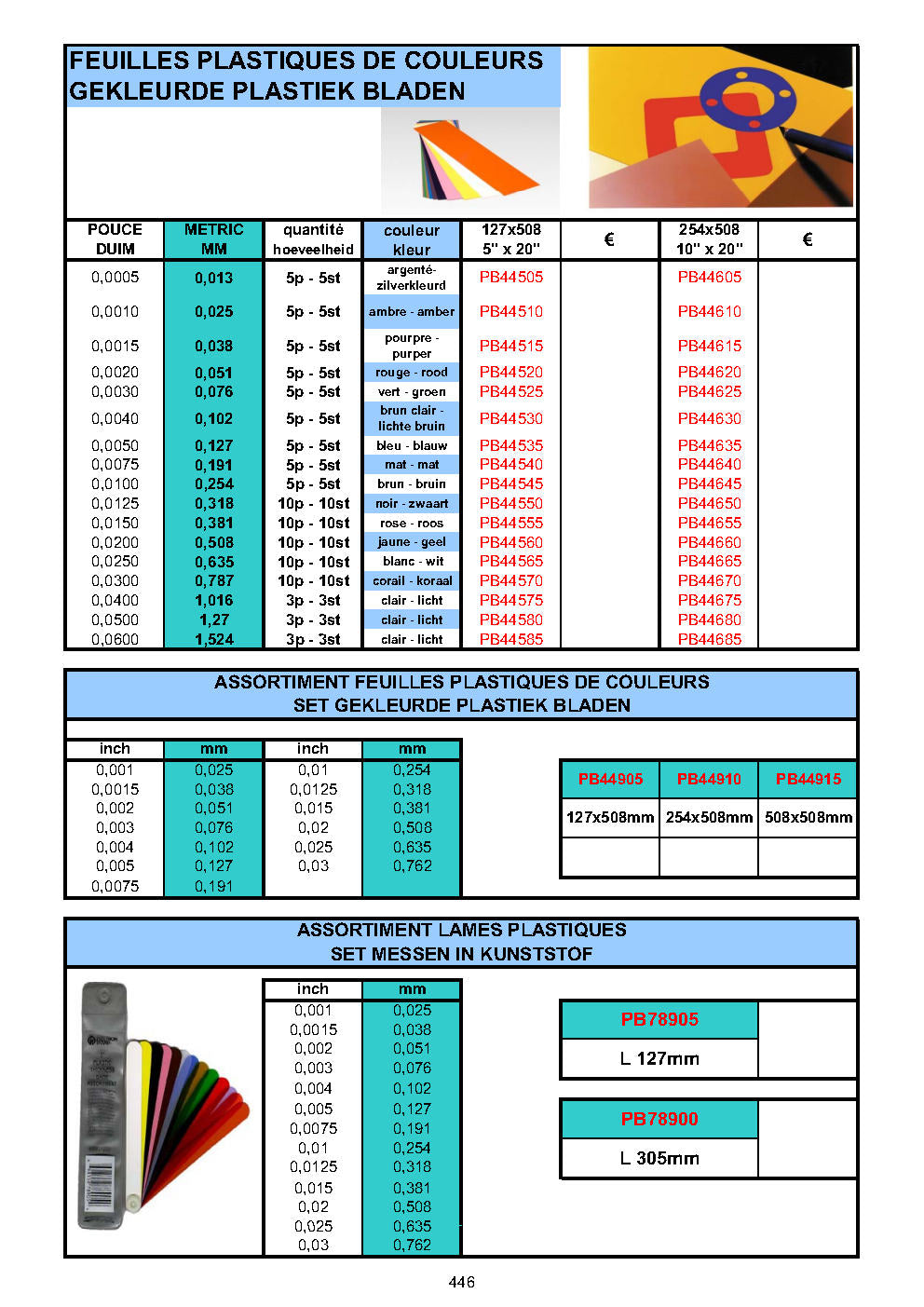 KIT DE MAINTENANCE - DIKTEBAND - SHIM STOCK