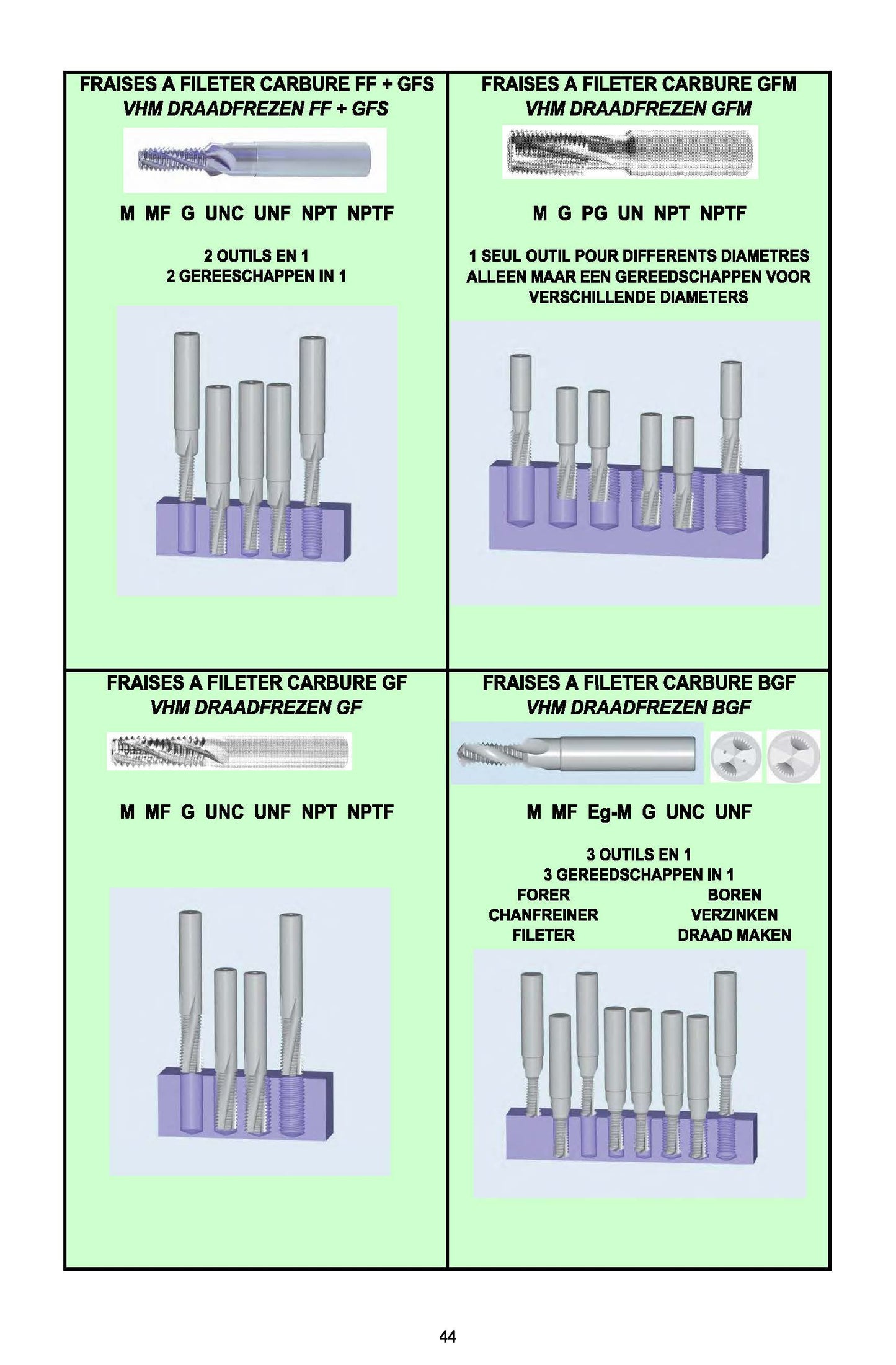 FRAISES A FILETER (TARAUDAGES) MÉTRIQUE FIN / ISO FIN / MF - DRAADFREZEN - THREAD MILLING CUTTERS