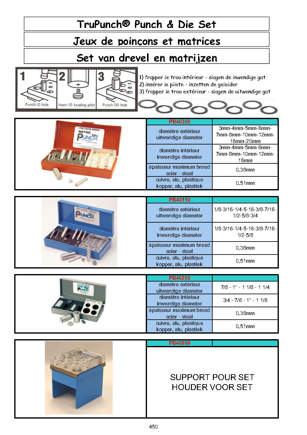 KIT DE MAINTENANCE - DIKTEBAND - SHIM STOCK