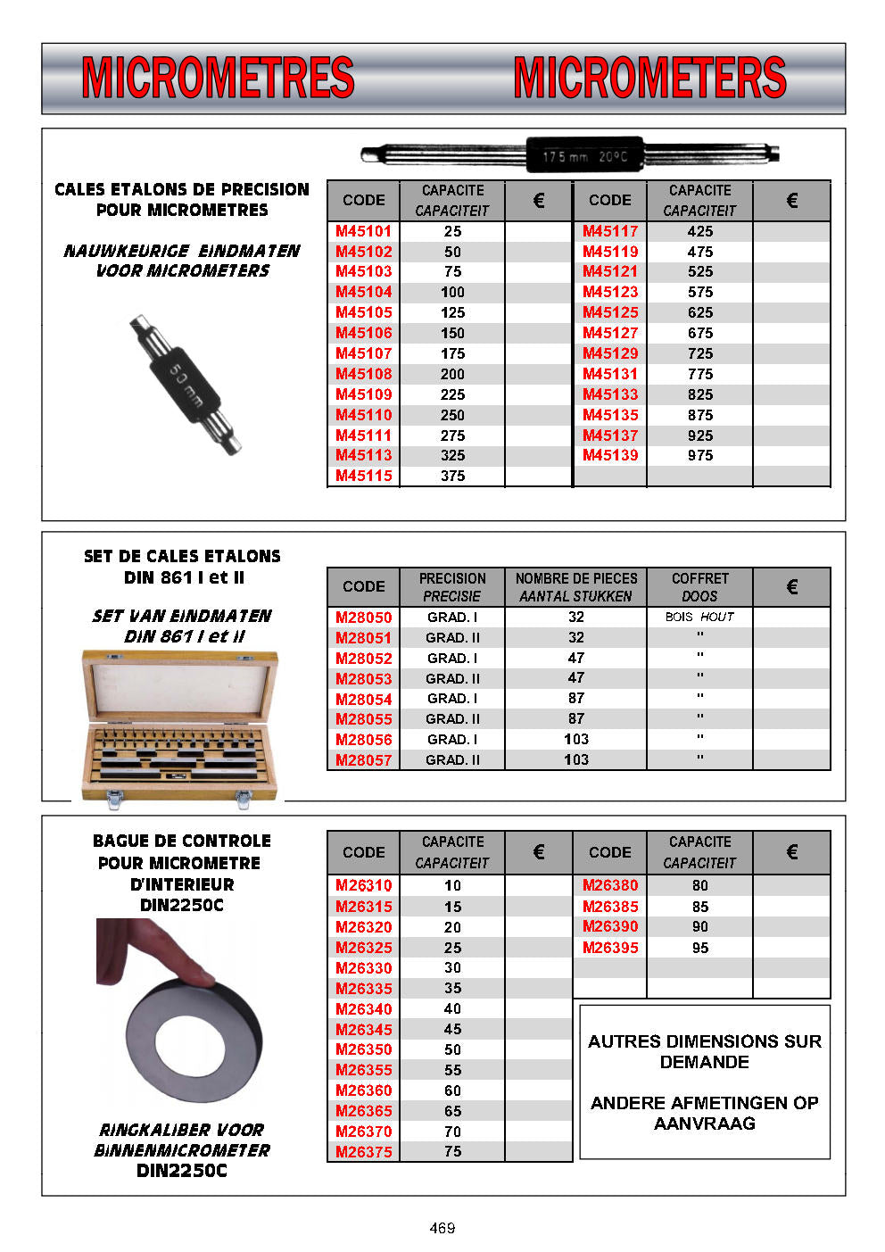 CALES ETALONS & BAGUE ETALONS