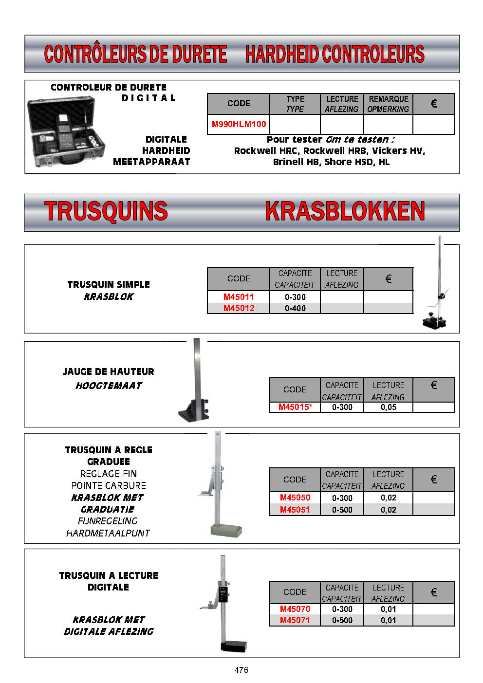 TRUSQUINS / JAUGES DE HAUTEUR – HOOGTESCHUIFMATEN / KRASBLOKKEN