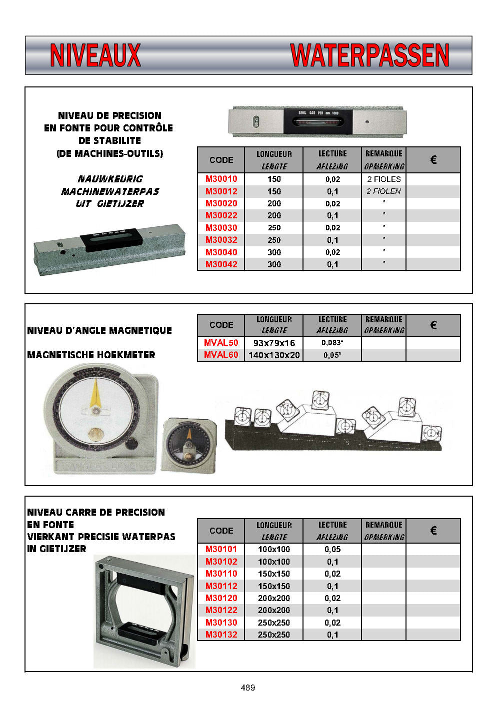 EQUERRES / NIVEAUX - WINKELHAKEN / WATERPASSEN