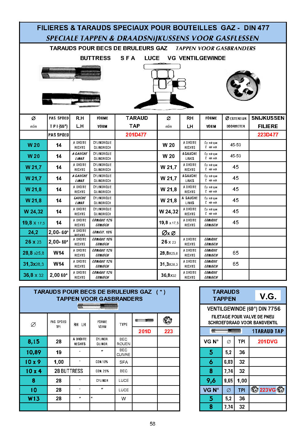 JEUX DE TARAUDS UK & USA (55° / 60°) - SET HANDTAPPEN - SET HANDTAPS