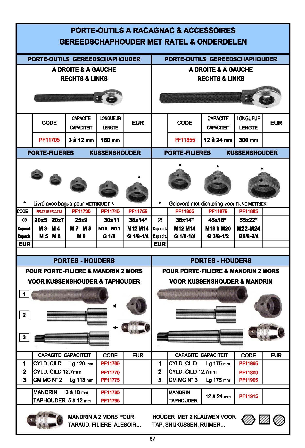 PORTE-FILIERES ET TARAUDS – DRAADSNIJKUSSENS EN TAPPEN HOUDERS - TAPS & DIES HOLDERS