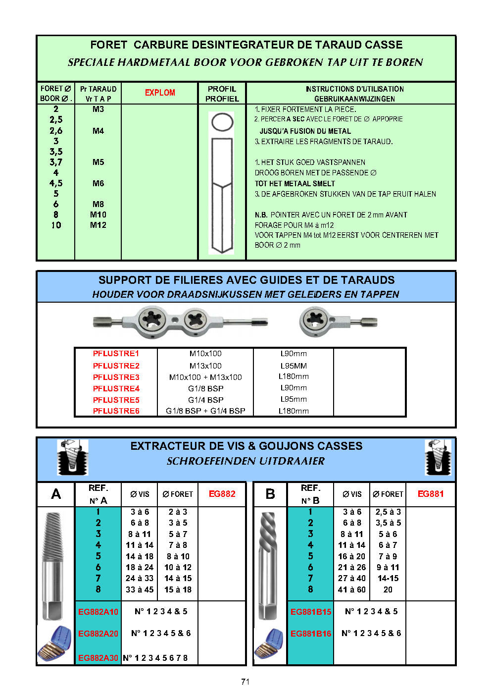 EXTRACTEURS DE TARAUDS & DESINTEGRATEURS DE TARAUDS  - DRAADTAPPENEINDUITHALERS - TAP EXTRACTORS