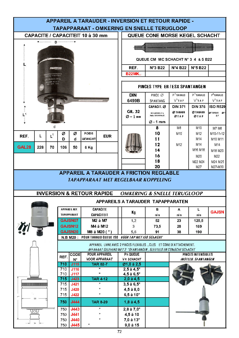 APPAREILS A TARAUDER - TAPAPPARATEN - TAPPIN ATTACHMENTS
