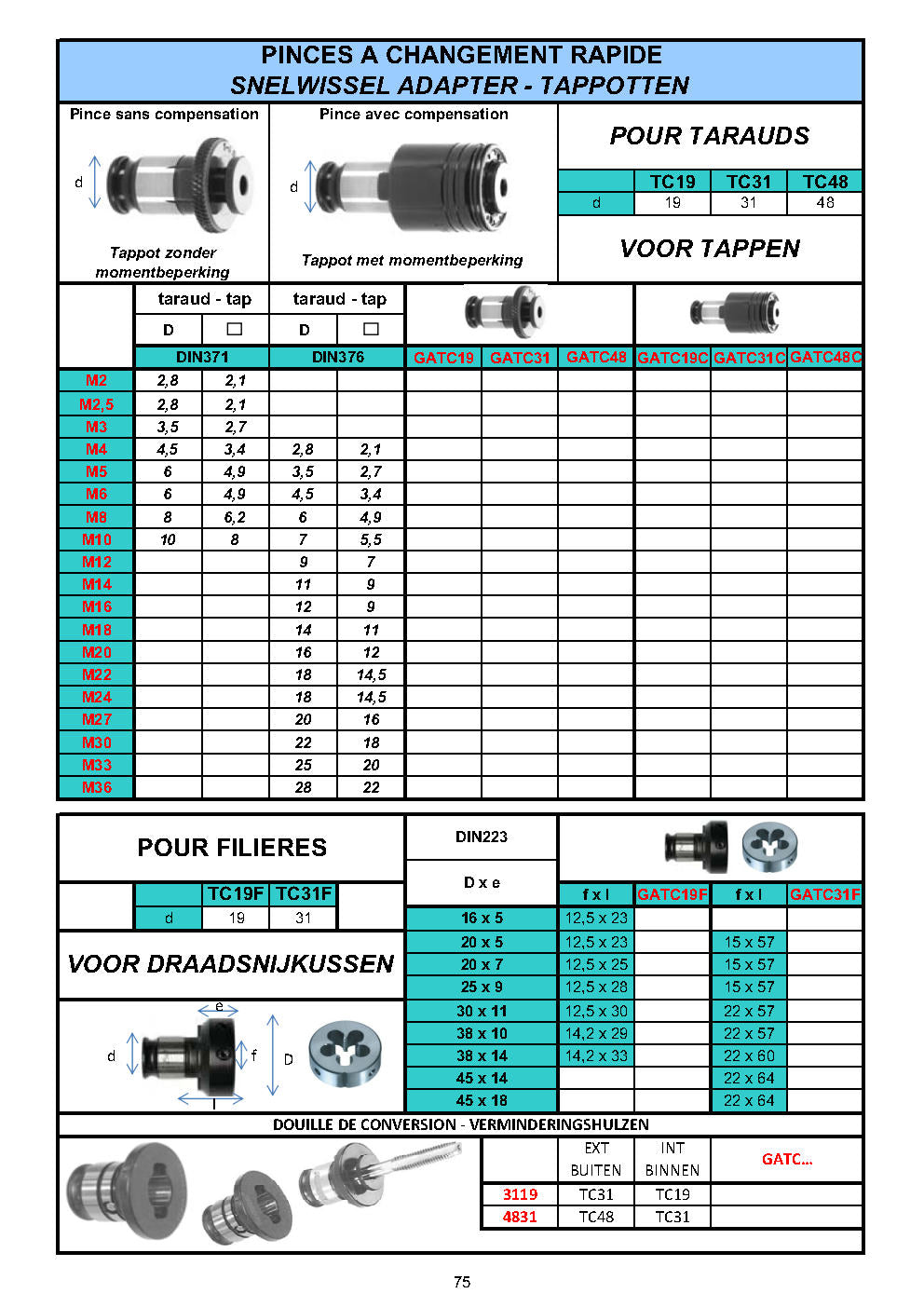 APPAREILS A TARAUDER - TAPAPPARATEN - TAPPIN ATTACHMENTS