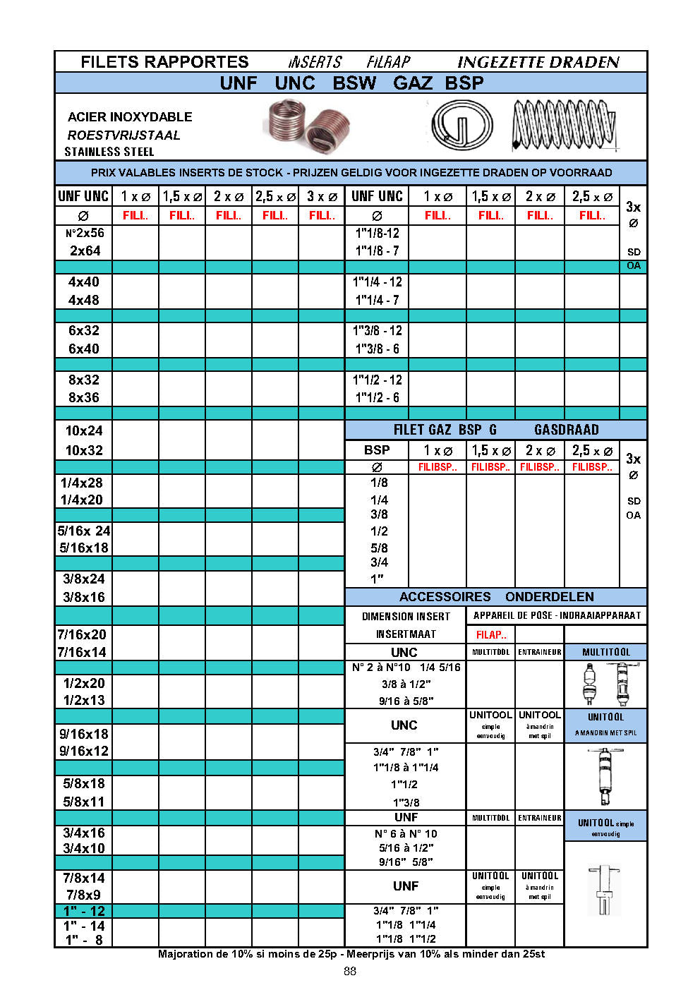 FILETS RAPPORTES – INGEZETTE DRADEN – THREAD INSERTS