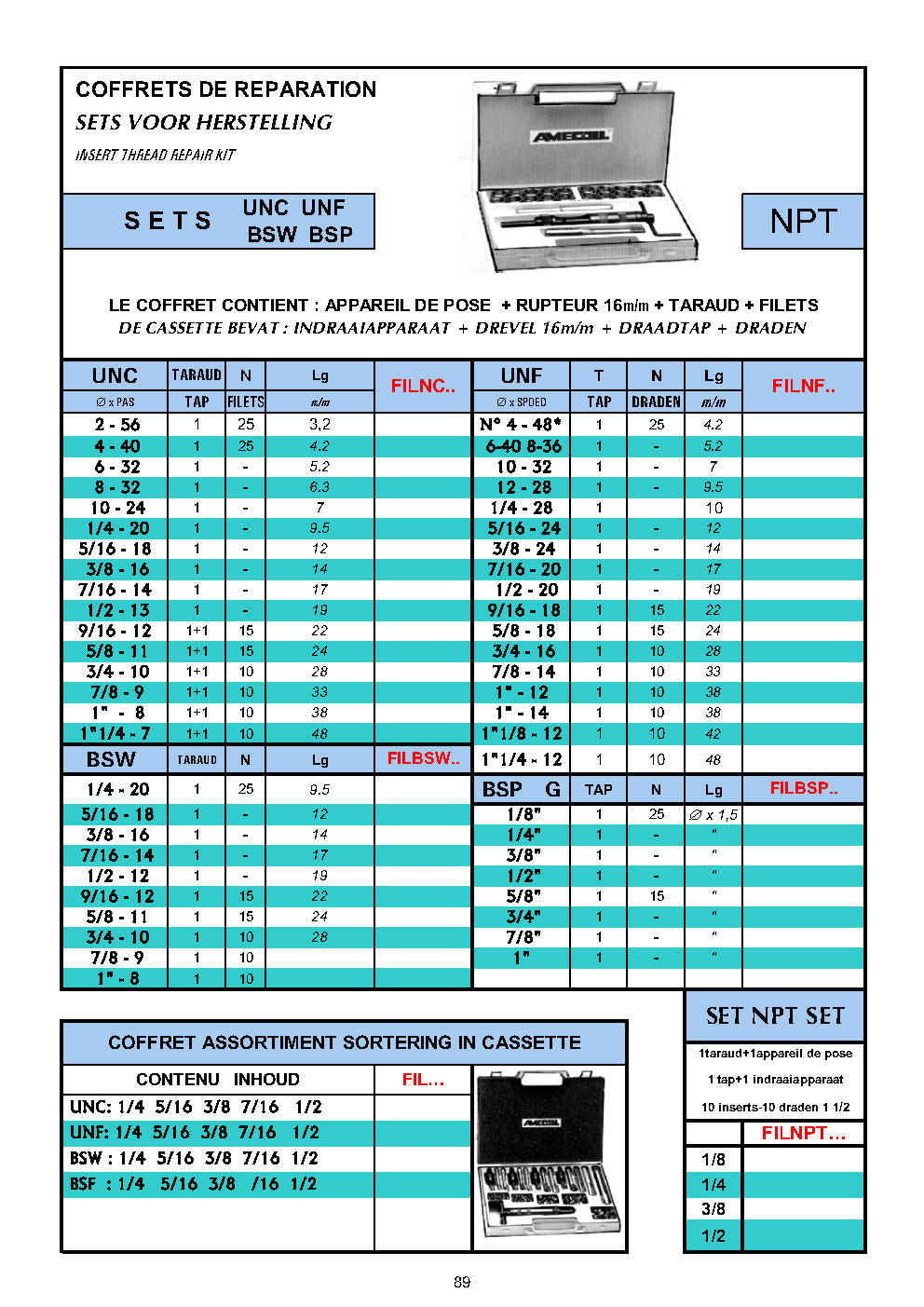 FILETS RAPPORTES – INGEZETTE DRADEN – THREAD INSERTS