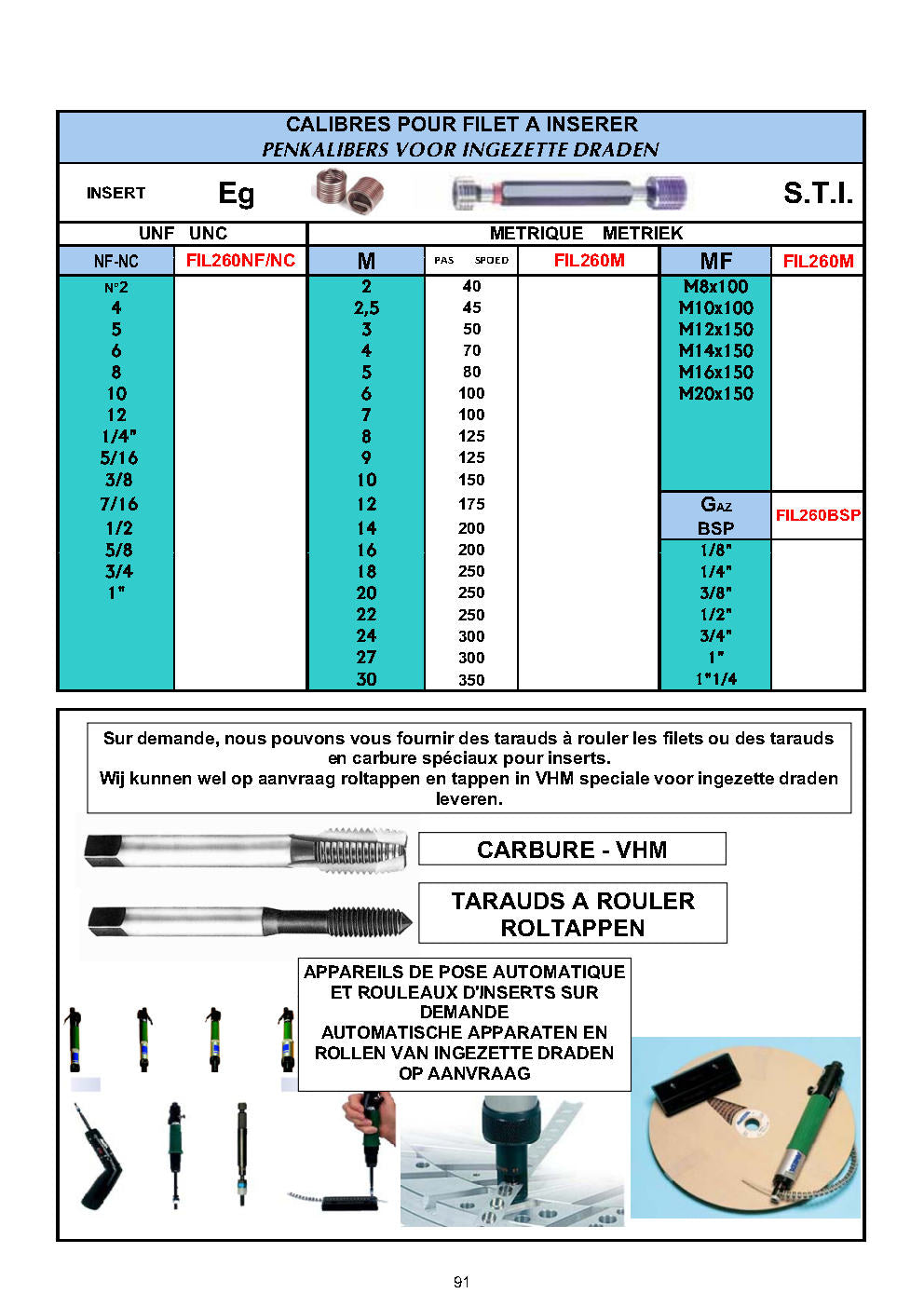 FILETS RAPPORTES – INGEZETTE DRADEN – THREAD INSERTS