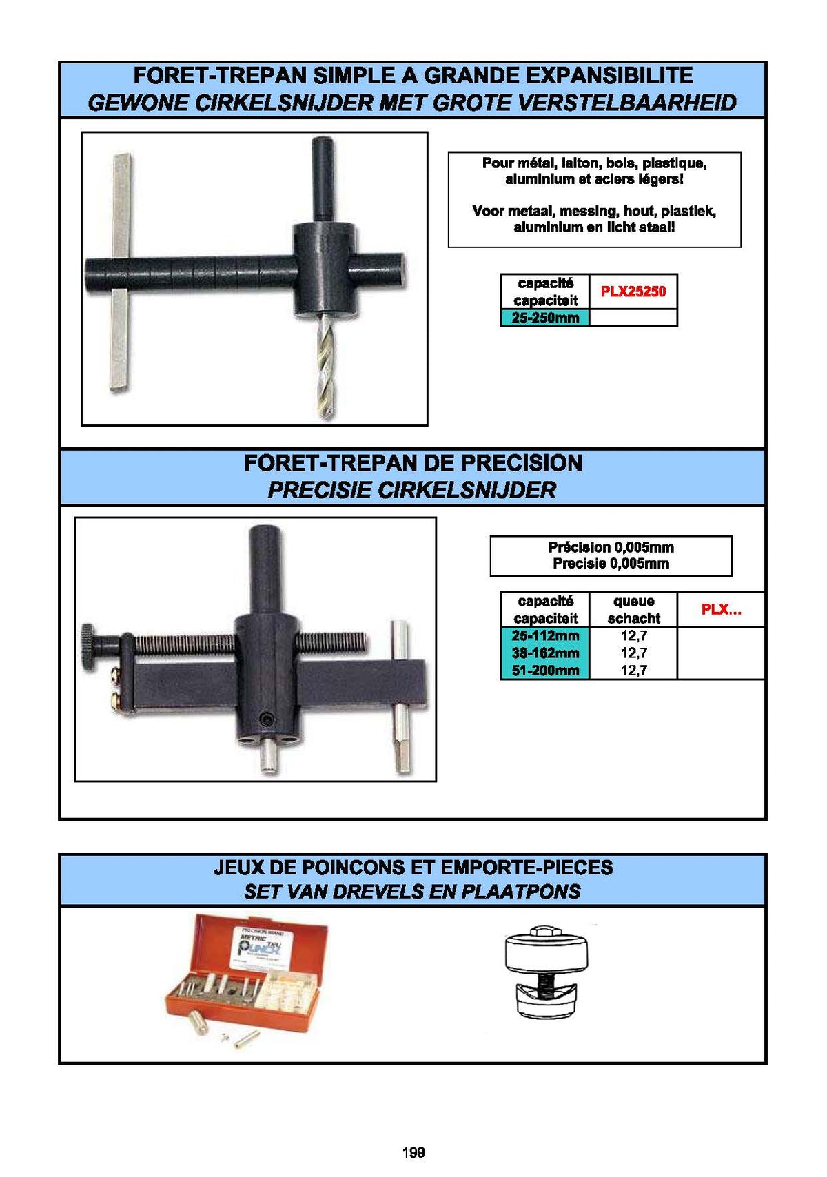 TREPAN / EMPORTES-PIECES - CIRKELSNIJDERS / HOLPIJP - CIRCLE CUTTERS