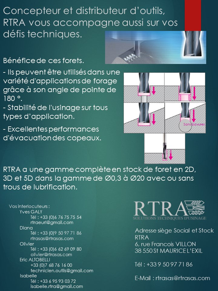 Forets à fond plat (180°) pour le perçage sur tous types de forme