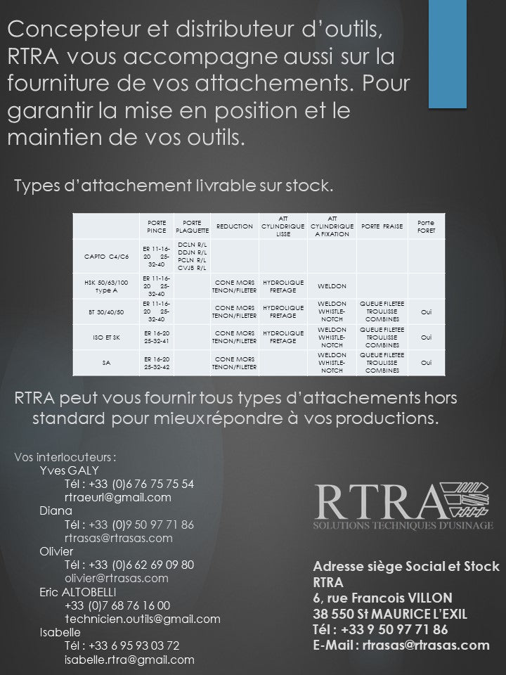 Possibilité d’avoir les attachements en standards et/ou suivant vos besoins