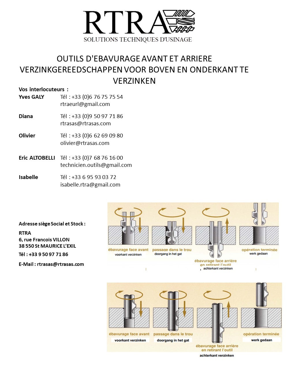 OUTILS D'EBAVURAGE AVANT ET ARRIERE VERZINKGEREEDSCHAPPEN VOOR BOVEN EN ONDERKANT TE VERZINKEN