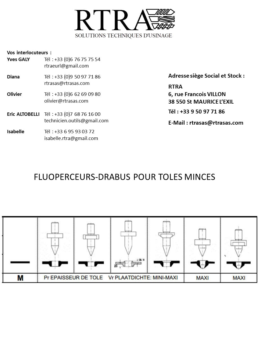 FLUO PERCEURS-DRABUS POUR TOLES / DRABUSVLOIEBOREN VOOR / DUNNE PLATEN