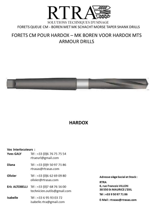 FORETS CM POUR HARDOX – MK BOREN VOOR HARDOX MTS ARMOUR DRILLS